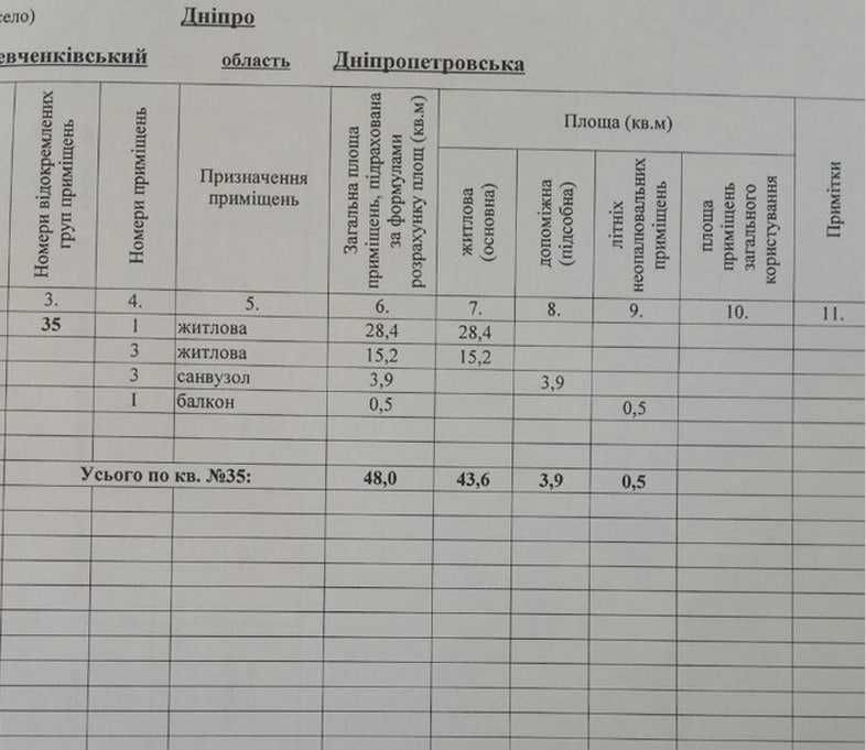 Продаж /квартира / 2 кімнати / 48 кв. м / пр. Б.Хмельницького Дніпро - зображення 8