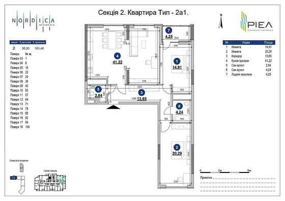 Продаж 3-к квартири 101м2 ЖК Nordica Residense Печерськ Киев