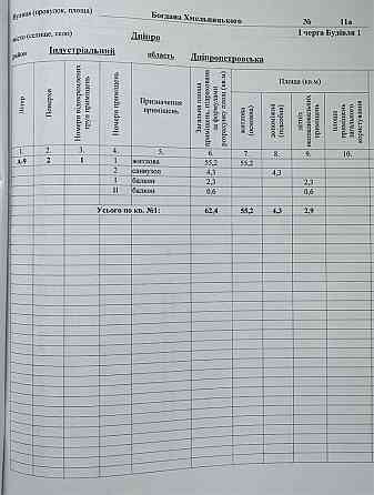 New!!! 3 ком. ЖК Хмельницкий, ЖК Хмельницький, Левый берег, Днепр