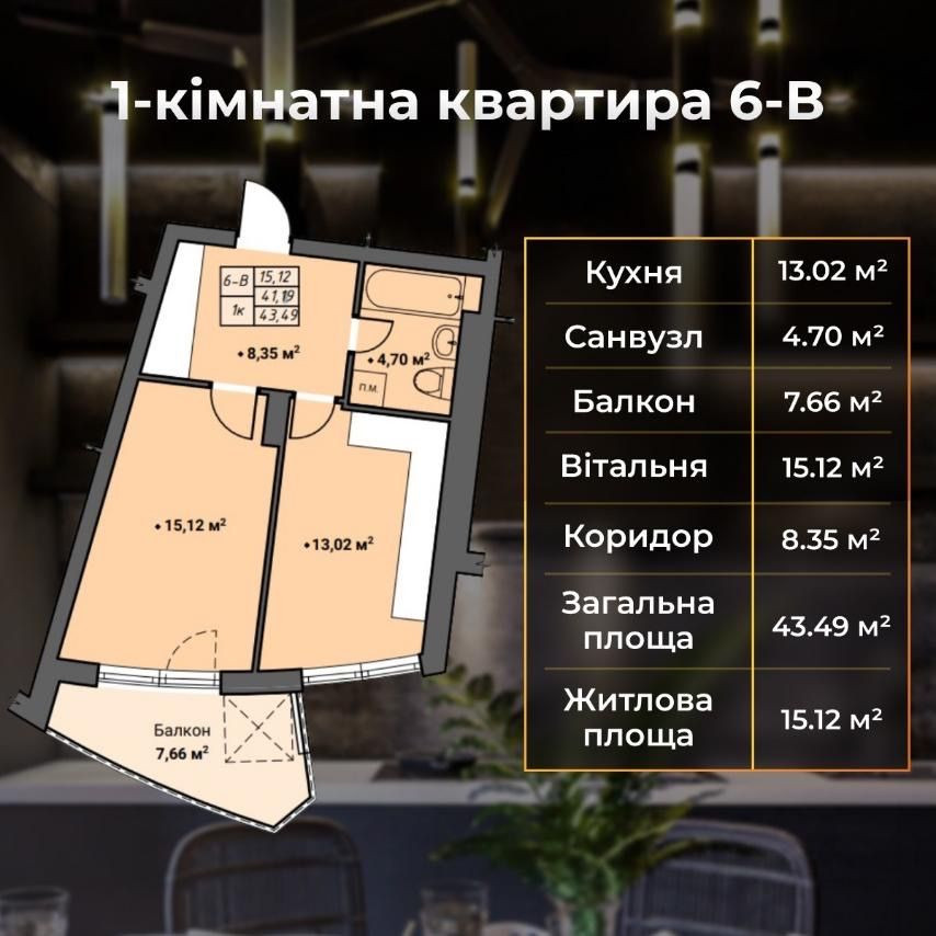 Однокімна квартира на Д.Галицького Рівне - зображення 5