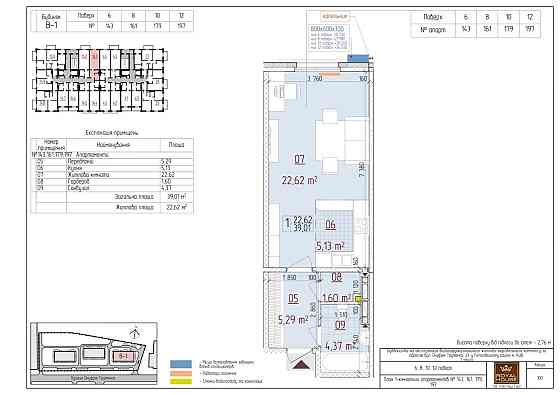 ПЕРША черга, супер ЦІНА БЕЗ КОМІСІЇ, ЖК Нова Англія/Новая Англия Киев