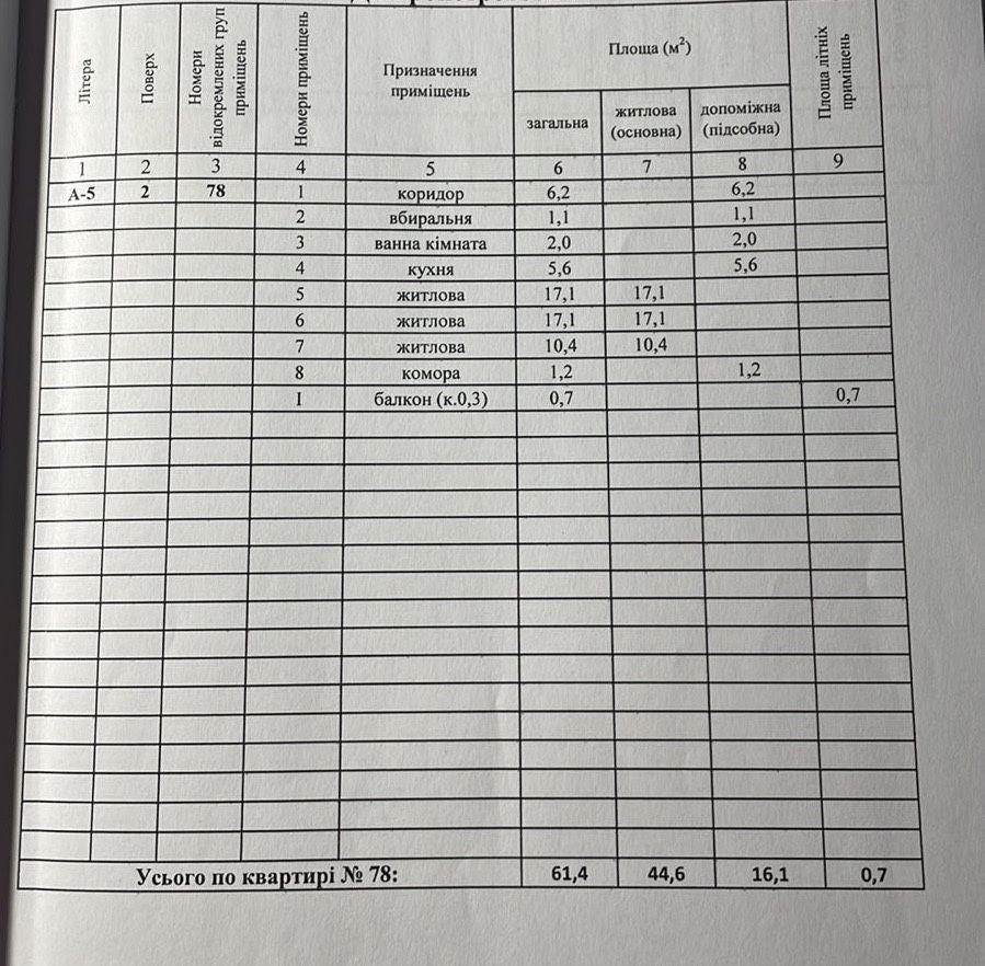Продам квартиру в місті Павлоград Павлоград - изображение 2