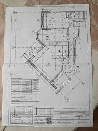 ТОРГ!Продаж 3к квартири Лікоград 2 Голосіївський р-н Виставковий центр Киев
