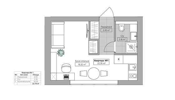 Апартаменти: 23 кв.м, 45.7 кв.м, 57кв.м Победа (Сумская обл.)