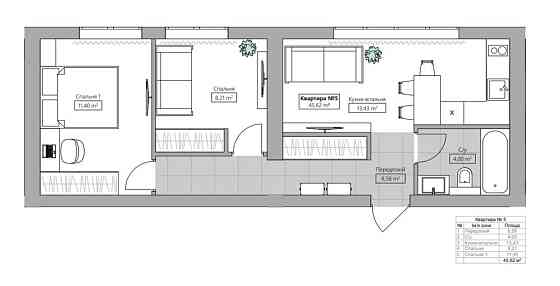 Апартаменти: 23 кв.м, 45.7 кв.м, 57кв.м Победа (Сумская обл.)