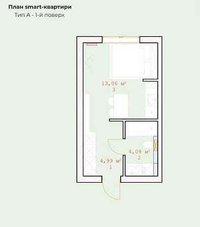 Смарт Квартира з Документами. Розстрочка до 12м Белогородка (Киевская обл.)
