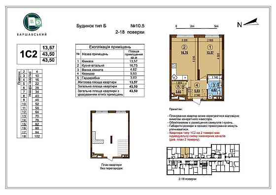 1 кім Варшавський 3 Варшавский Буд 10.5 Олеся Крістерів Змієнка Без % Київ