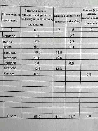 Продам трешку ЦЕНТР возле фонтанаСЕРТИФИКАТ Александрия (Ровенская обл.)