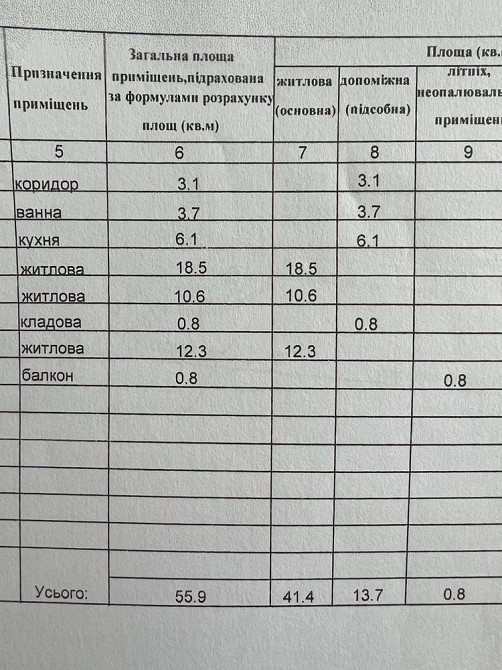 Продам трешку ЦЕНТР возле фонтанаСЕРТИФИКАТ Александрия (Ровенская обл.) - изображение 3