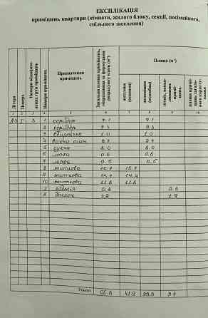 Продається простора 3-кімнатна квартира Глухівці
