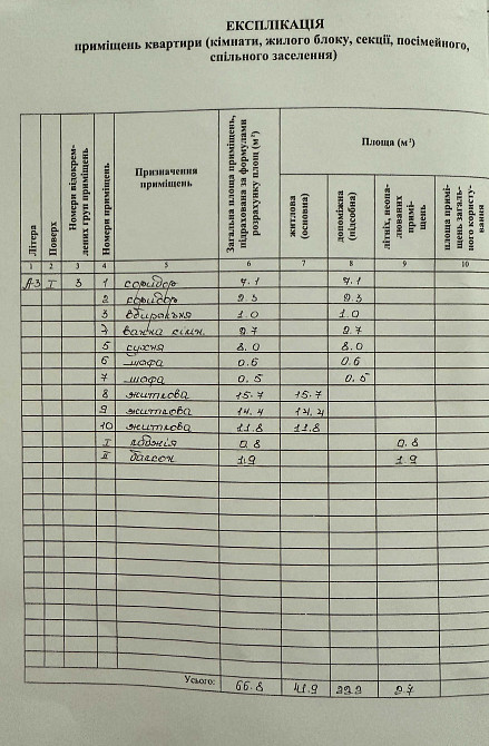 Продається простора 3-кімнатна квартира Глухівці - зображення 2