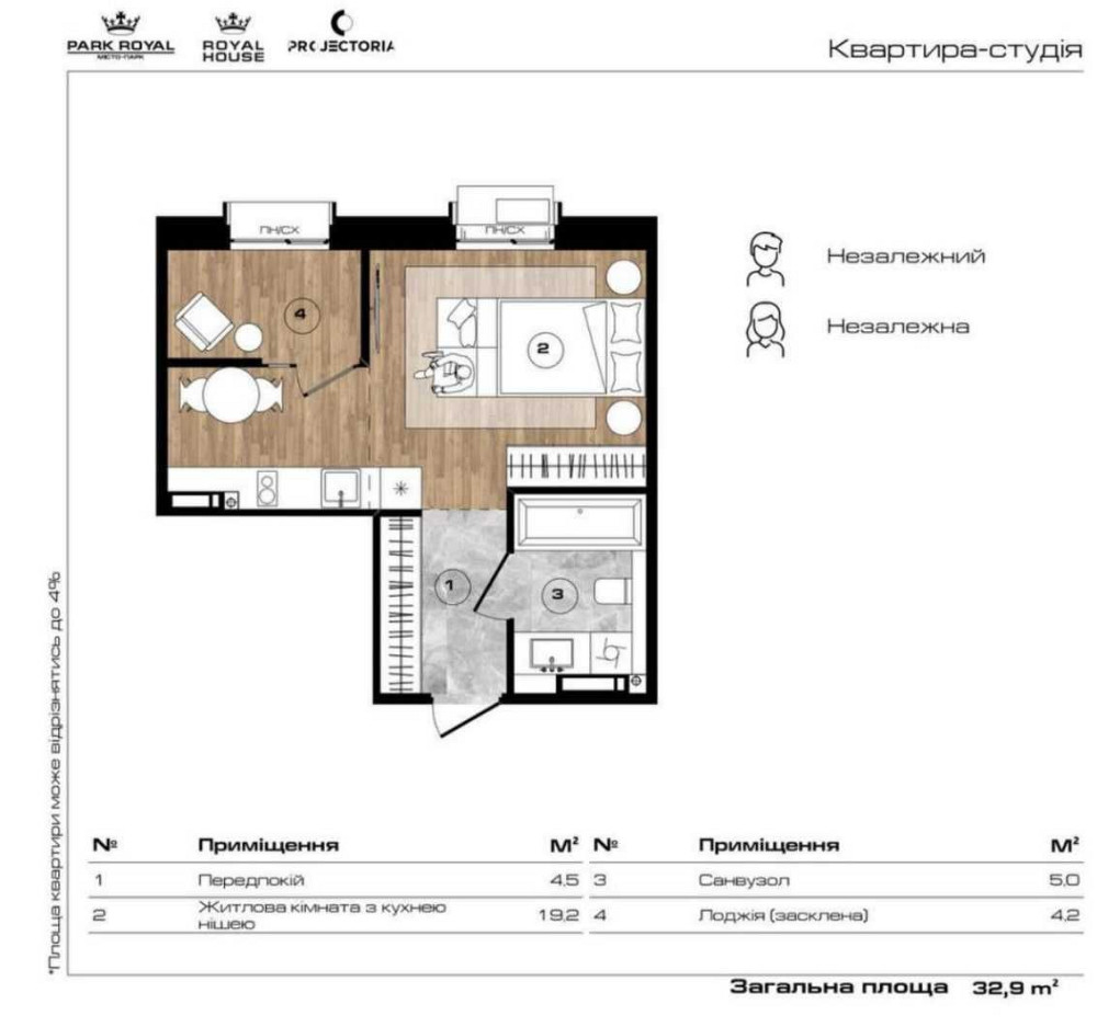 продаж квартири - студії в готовому будинку від забудовника Буча - зображення 2