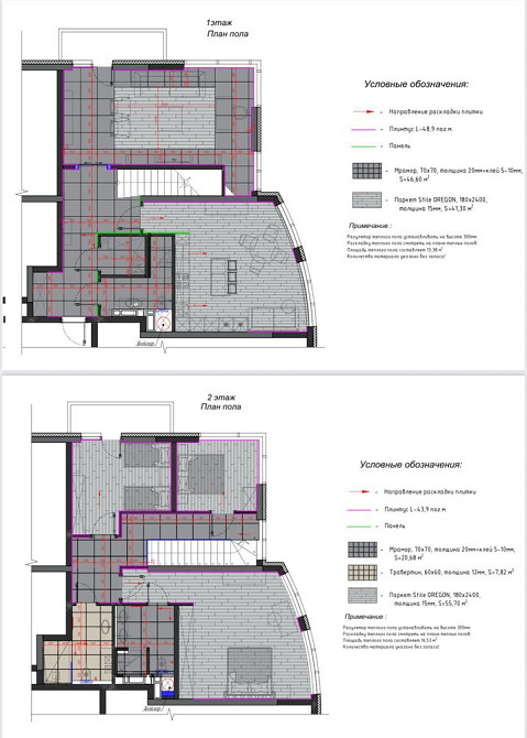 5к квартира 184м2 Антоновича 109 Київ - зображення 1