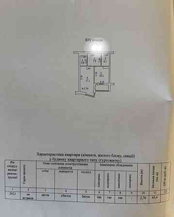 ЖК Прохоровский квартал, 1 комн. в сданном доме, вблизи центра города Одесса