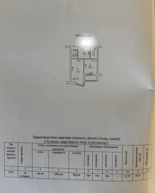 ЖК Прохоровский квартал, 1 комн. в сданном доме, вблизи центра города Одесса - изображение 2