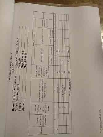 Продам однокомнатную квартиру р-н Масаны Чернигов