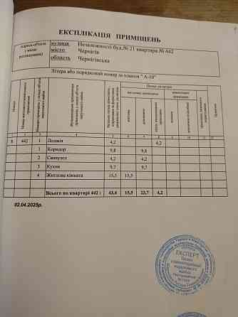 Продам однокомнатную квартиру р-н Масаны Чернигов