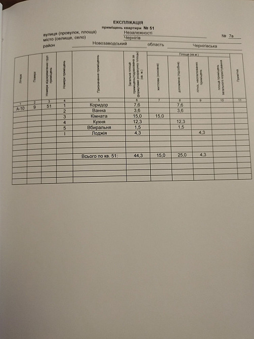 Продам однокомнатную квартиру р-н Масаны Чернігів - зображення 2