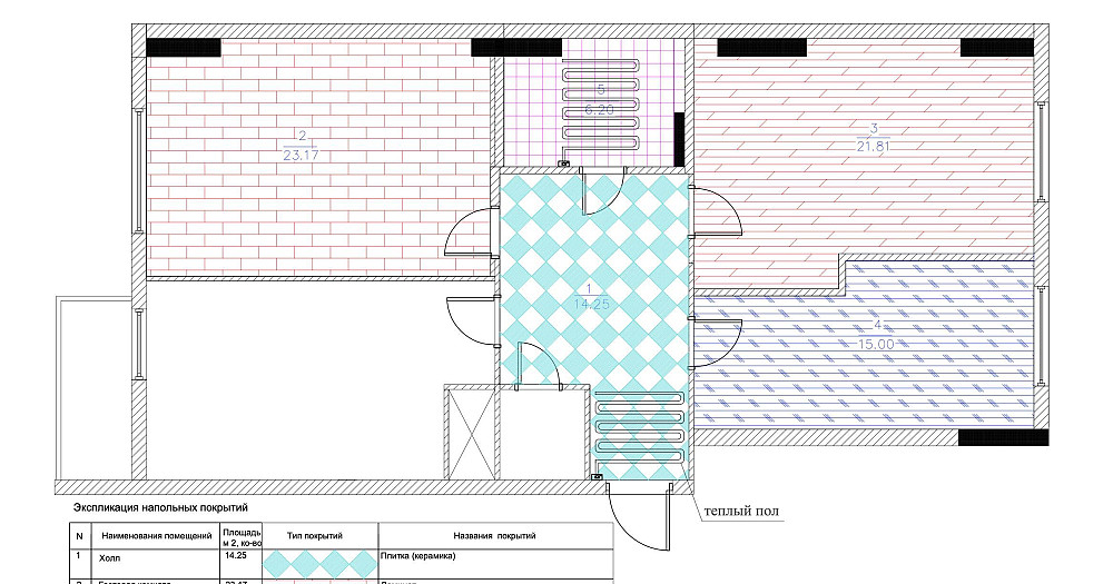 Продаж квартири 102м2 вул. Ак. Філатова, 2/1 ЖК Французький квартал Київ - зображення 3