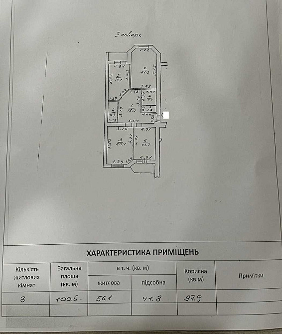 Шикарная 3х ком квартира на Заболотного с Евроремонтом-2 этаж -АОГВ Одесса - изображение 8
