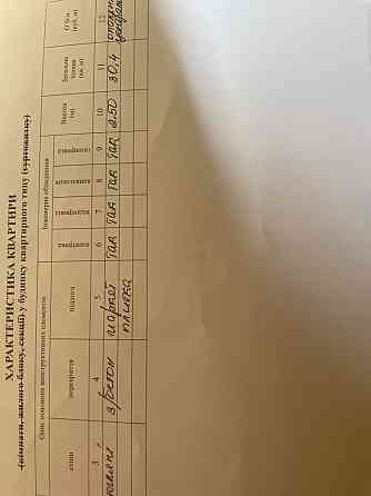 Продаж 1 кімн квартири в КараджичаЛюбінська( Львов