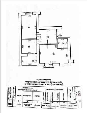 Продам 2-х кімнатну квартиру в новобудові Ивано-Франковск