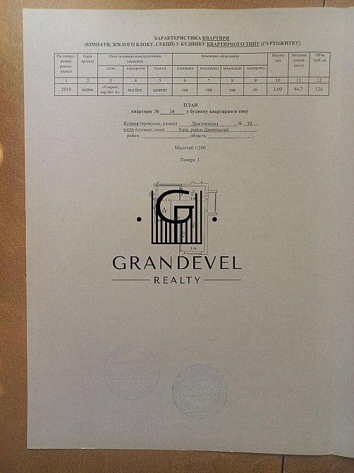 Продаж / Квартира / ЖК Teleskop, Драгоманова 10, Позняки, Київ Київ - зображення 2