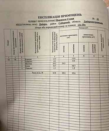 Продам 3х ком Перемога, Sweet Home, єОселя, 280, 600 ДА Днепр