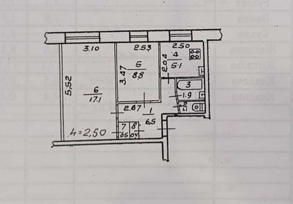 2-кімнатна квартира  — під ваш дизайнерський ремонт Днепр - изображение 1