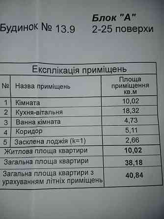 ВЛАСНИК Найдешевша пропозиція у Варшавському  ПЛЮС Повний фарш підключ Киев