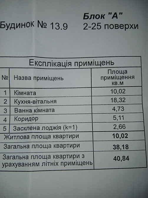 ВЛАСНИК Найдешевша пропозиція у Варшавському  ПЛЮС Повний фарш підключ Киев - изображение 3