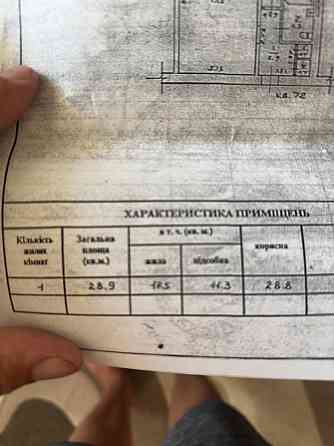 Квартира одеса (кордонная) Одесса