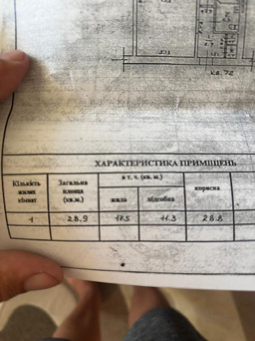 Квартира одеса (кордонная) Одесса - изображение 2