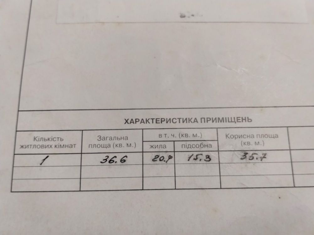 Однокімнатна квартира Тальное - изображение 2