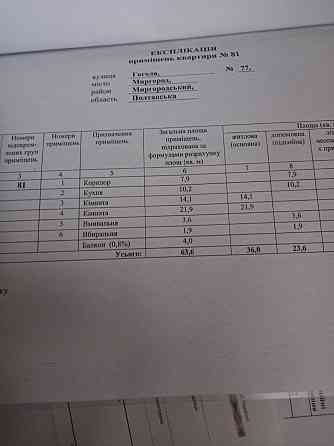 Продаю двокімнатну квартиру в Миргороді Миргород