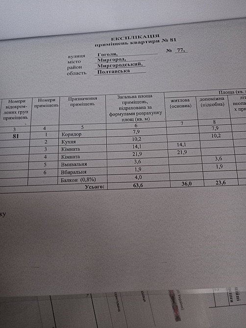 Продаю двокімнатну квартиру в Миргороді Миргород - зображення 4