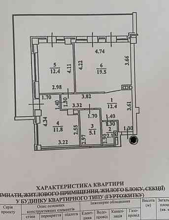 Е відновлення! 2-х  комнатная квартира с террасой на Донского Одесса