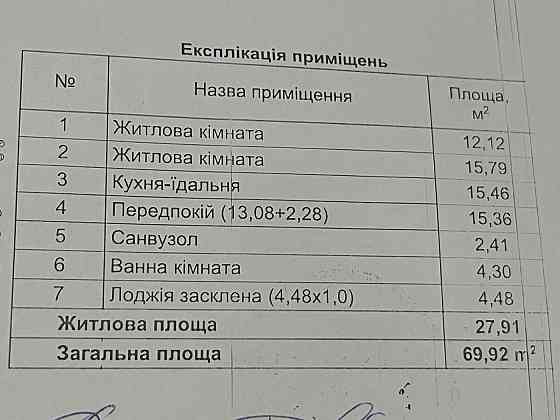 ВАУ!!! ЧУДОВА ЦІНА!!! 2к квартира 70м2 ЖК Нивки-Парк метро Нивки Киев