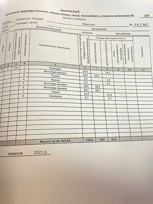 3-кімнатна кв. 10/12, новобудова, вул. Тбіліська, вид на Дніпро, 124 м Запоріжжя - зображення 2