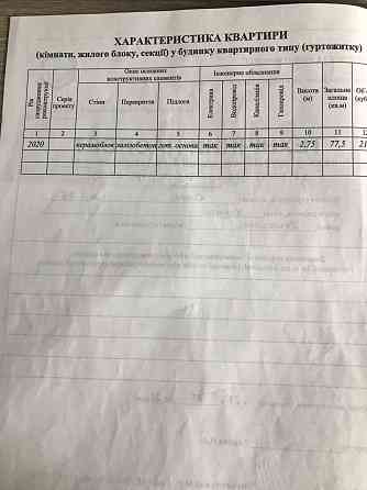 Продаж 3 кімнатної квартири Винники.Львів.Зданий та заселений будинок Винники
