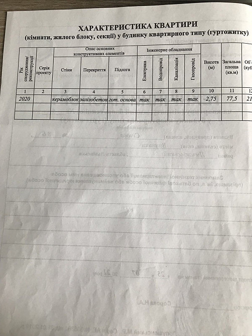 Продаж 3 кімнатної квартири Винники.Львів.Зданий та заселений будинок Винники - зображення 6