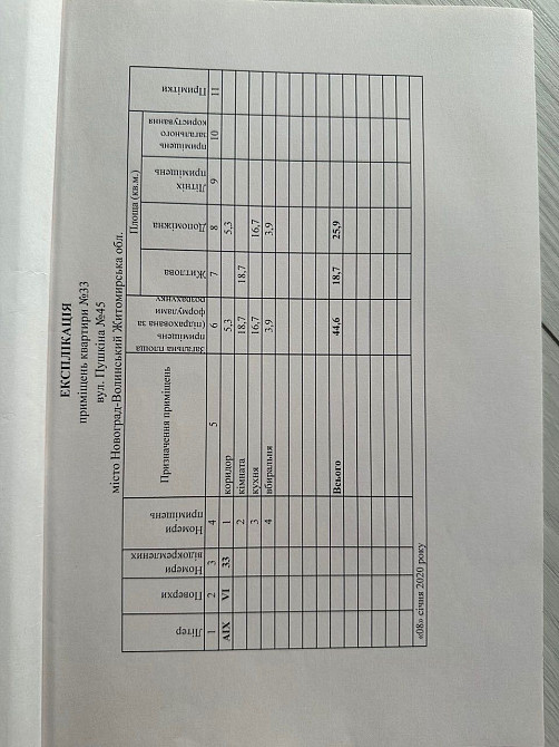 Продам 1-но комнатную квартиру в новострое в Звягеле на Киевской 45 Звягель - зображення 4