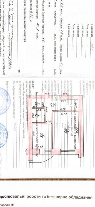Продаж 1кім., квартири, ЖК Чайка, Валерія Лобановського 11! Чайки (Київська обл.) - зображення 7