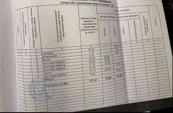 Продається 4 км квартира ( 132,3м.) навпроти облдержадміністрації Чернівці