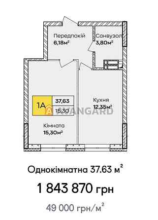 ХІТ Ціна!Позняки ЖК Синергія 1-но кім квартира з найкращим наповненням Киев