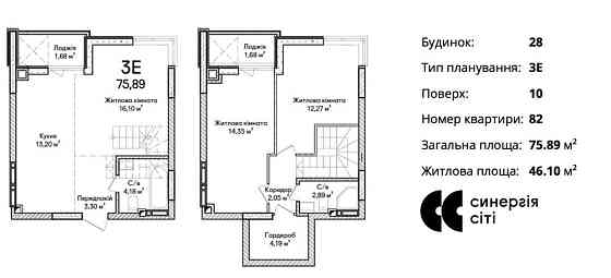 єОселя до 3років! 2% оф! 3к квартира від забудовника без переплат! Ирпень