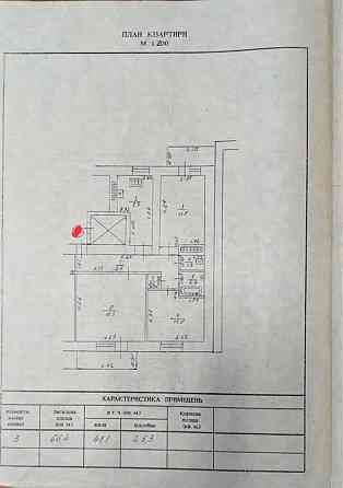Оренда 3х кімнатноЇ квартири в Центрі Кременчук