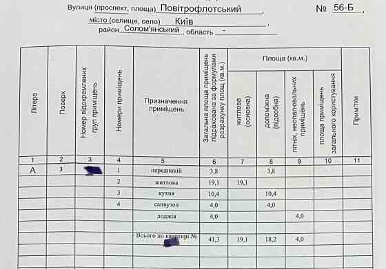 Ексклюзив! Продаж квартири з новим ремонтом в ЖК Окленд. Без %. Киев