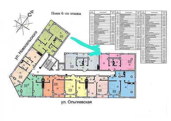 Центр‼️ЖК Новосельский‼️Е-Оселя‼️Евродвушка ‼️Новый рынок‼️Балкон‼️ Одесса