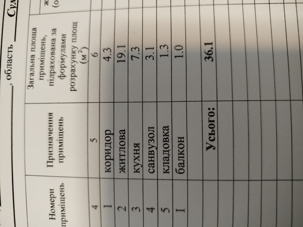 Продам однокімнатну квартиру Охтирка - зображення 7